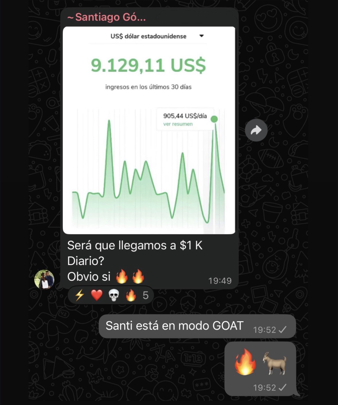 Depoimento de aluno — resultado 11